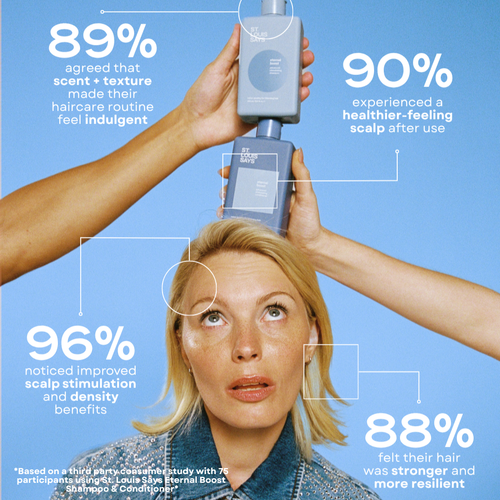 Eternal Boost Advanced Stimulating Duo