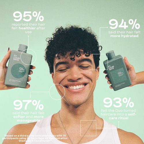 All Hail Hydration Moisture Repair Duo